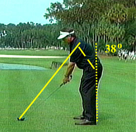 The Efficient Golfer Improve Your Golf Swing Mechanics In 30